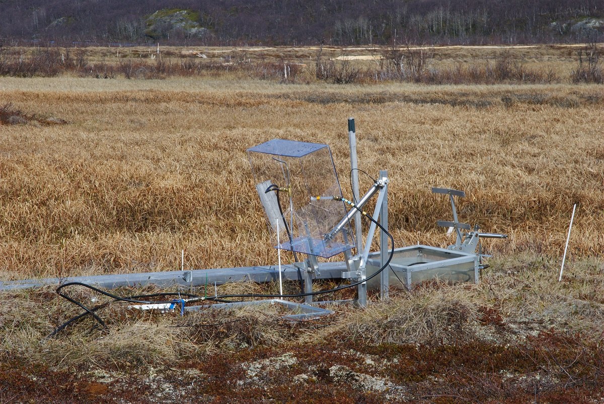 Gas Measuring Instruments