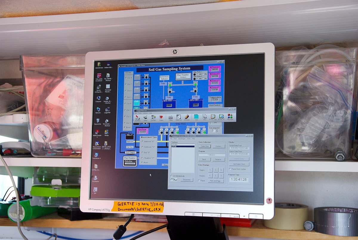 Measuring Instruments